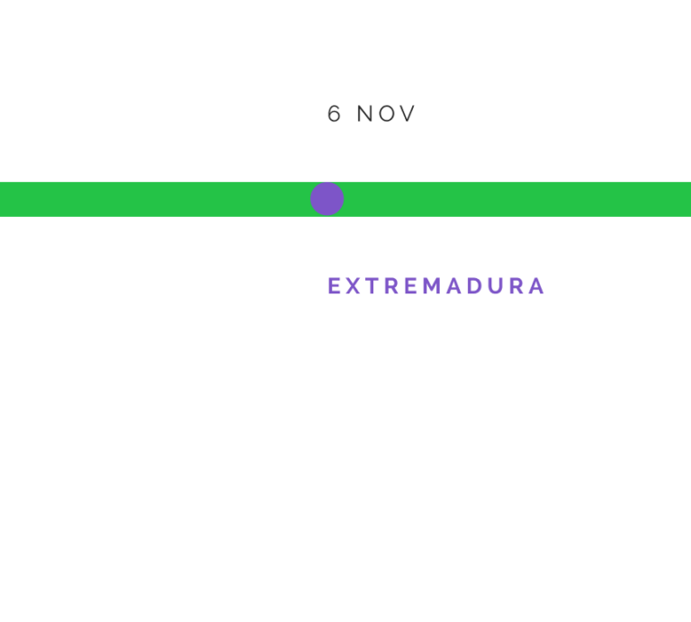 EXTREMADURA